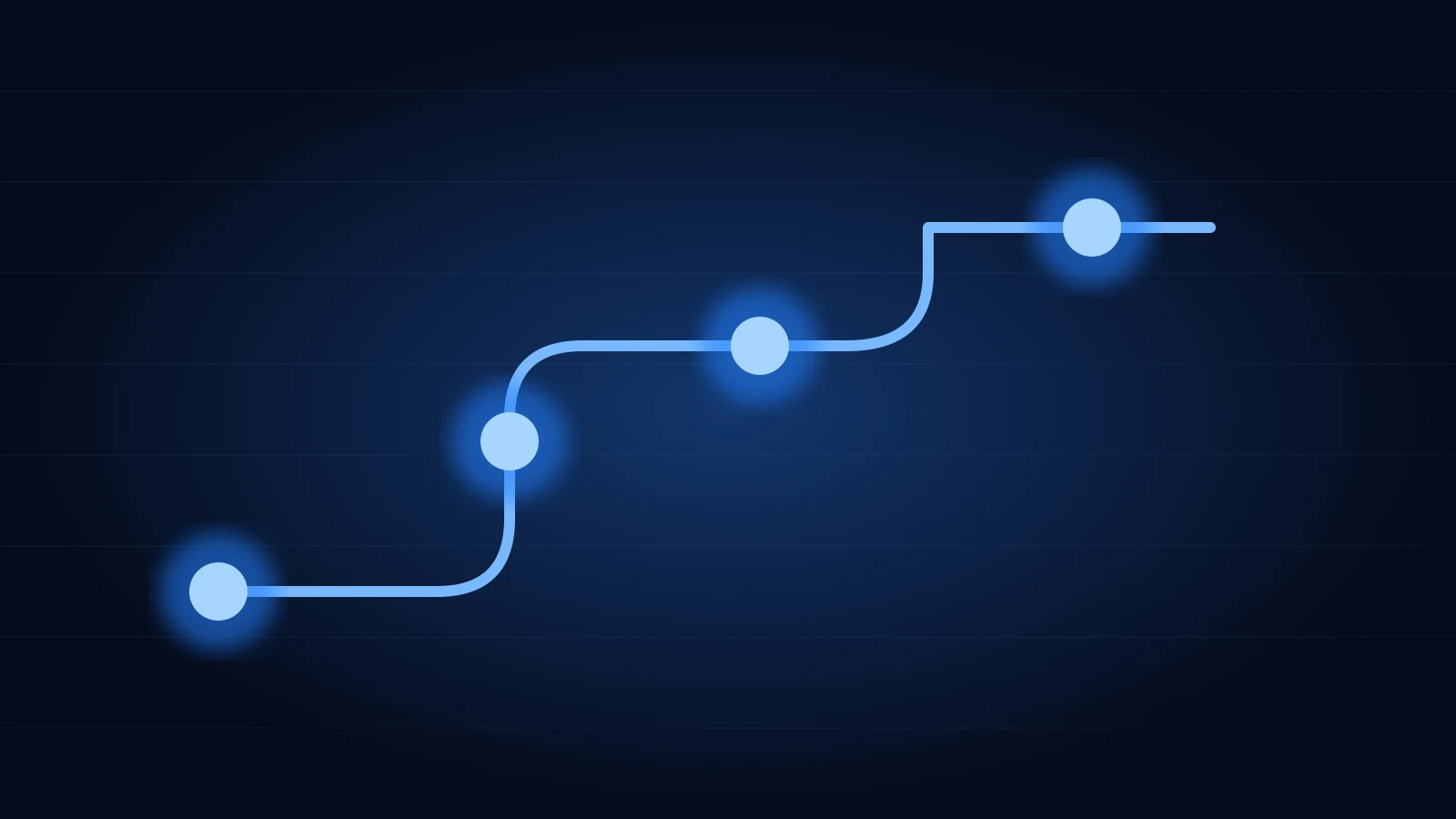 A sequenced roadmap for digital change