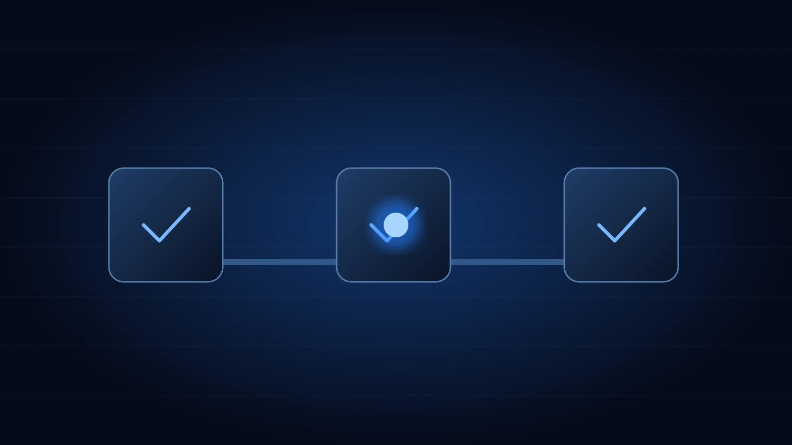 A sequence of pre-release checks